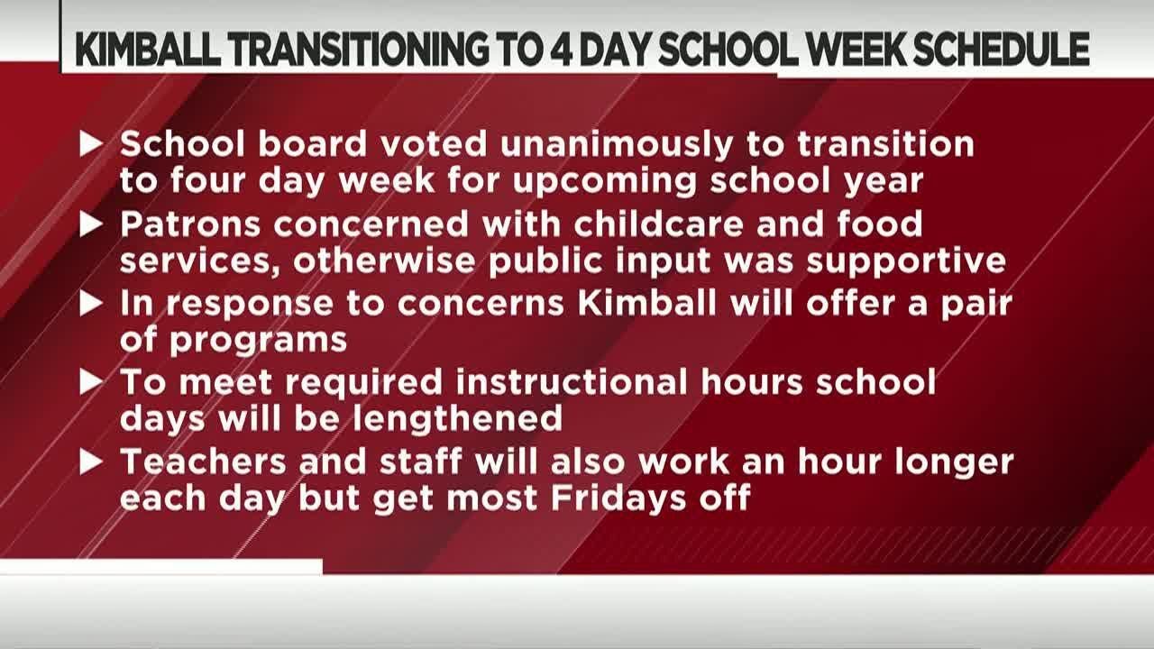 Kimball Public Schools To Implement Four Day School Weeks In 2024 2025 kimball-public-schools-to-implement-four-day-school-weeks-in-2024-2025