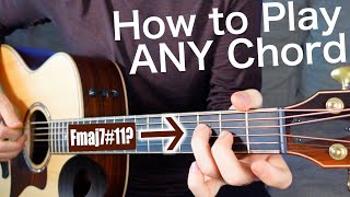 Everything You NEED to Know About Naming Chords