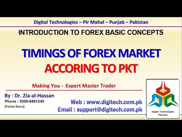 Timings Of Forex Market In Urdu Hindi - Free Advance Forex Training Course