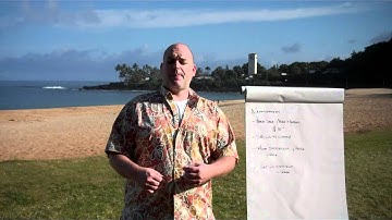 How to negotiate sales and persuade people to close more sales - Scott Sylvan Bell