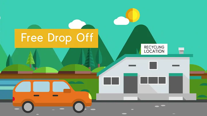 How to Dispose of Hazardous Household Waste in Canada | Product Care Recycling (Detailed)