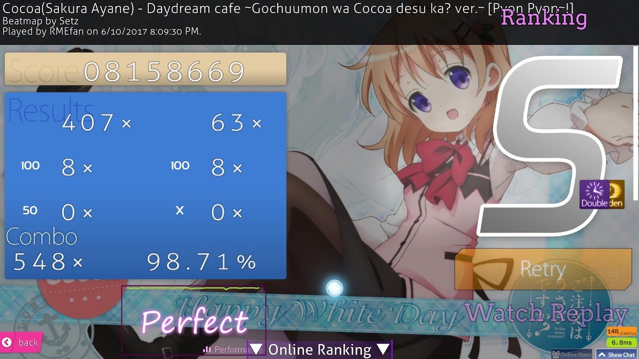Cocoa Ayane