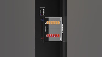 What happens inside a cell? | FREE Certified EV Crash Course #shorts