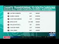 South Carolina baseball locks in Kevin Schnall with 5-year deal worth roughly $7M