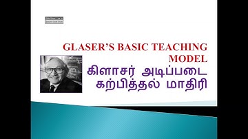 Teaching Models-Pedagogy Part - 2 - Bruner