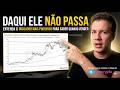 83k foi o topo? Vamos tentar descobrir