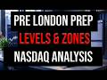 August 13 | Nasdaq Futures key levels before London open | technical analysis &amp; ICT | Daily videos