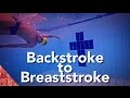Crossover Turns Swimming Backstroke To Breaststroke Transition Technique Individual Medley Swimming Crossover Turns Swimming Backstroke To Breaststroke Transition Technique Individual Medley Swimming