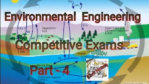 Quick Revision | Environmental Engineering | Part - 4