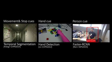 EgoScanning: Quickly Scanning First-Person Videos with Egocentric Elastic Timelines