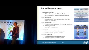 A Vision of Storage for Exascale Computing
