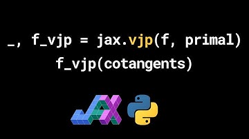 What is a vector-Jacobian product (vjp) in JAX?