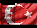 Photoshop Displacement Map Tekniği Nasıl Yapılır?