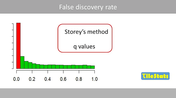 FDR - Storey's method and q values