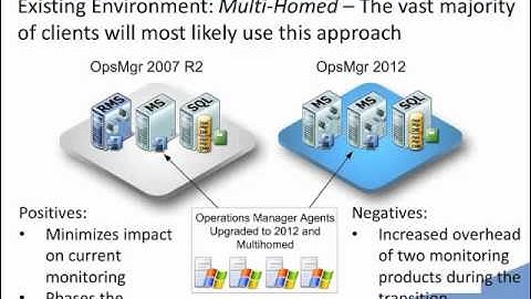 SCOM 2012 - Critical Considerations in Migration Planning
