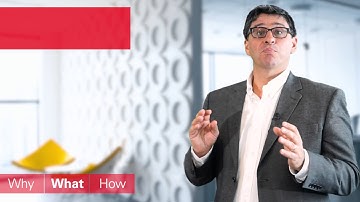 Application Performance Monitoring - PAAS 101