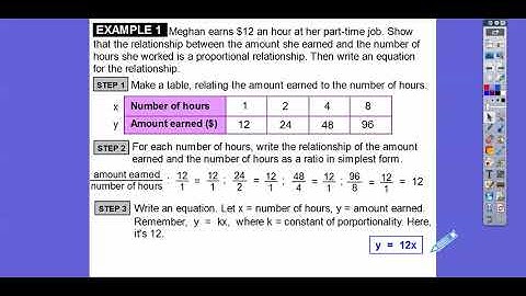 Representing Proportional Relationships - Lesson 3.1