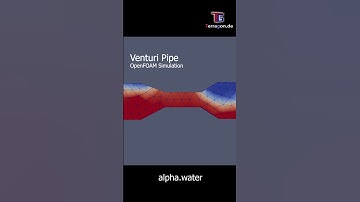 Venturi Pipe - #openfoam  #cfdsimulation #venturi #pipe