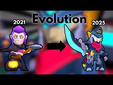 Evolution of Mortis