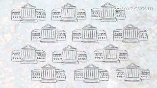 How to Understand the 3 Branches of Government How to Understand the 3 Branches of Government