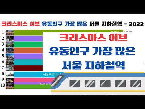 크리스마스 이브에 가장 유동인구가 많은 서울 지하철역 2022년 