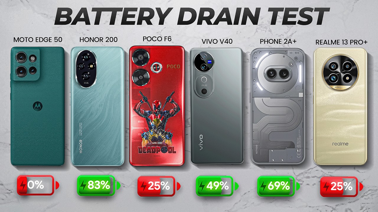 ₹20000 to ₹35000 SMARTPHONE ULTIMATE BATTERY DRAIN TEST