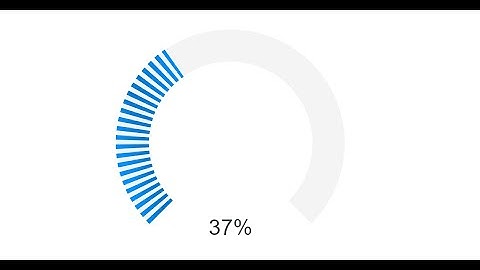 Dynamic Django - How to deploy on Render