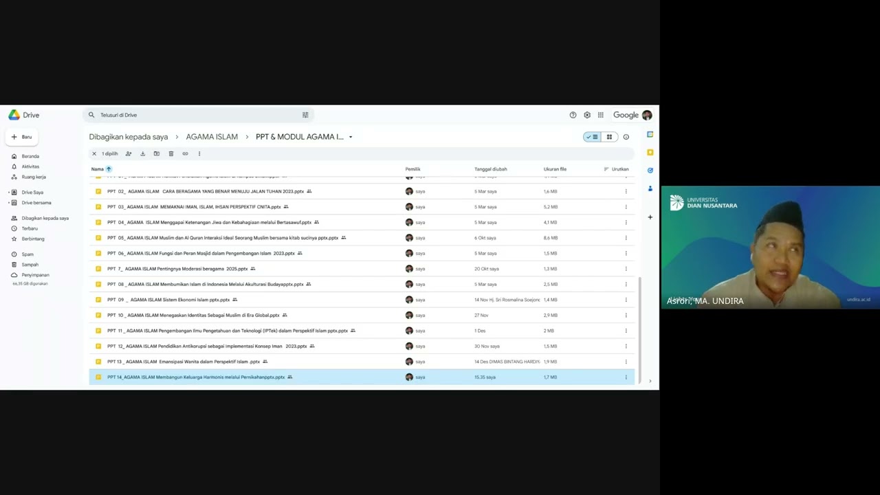 PERNIKAHAN YANG DILARANG DALAM ISLAM