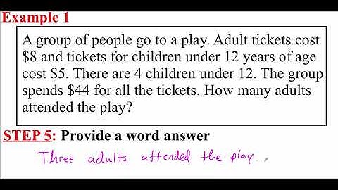 1.5 Using a Problem Solving Plan