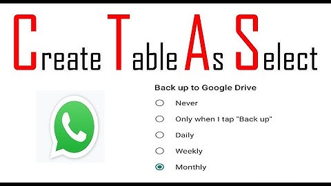 CTAS Oracle || SQL Topic || SQL Learning || SQL Real Time Scenario