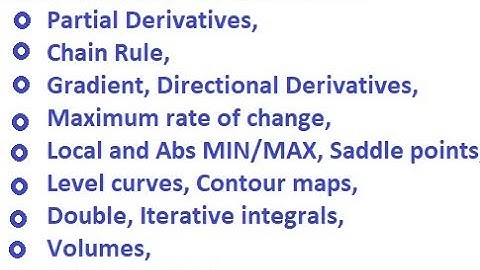 MAT 267 Exam 2 review - ZOOM (Calculus III short section)