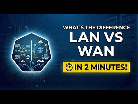 LAN vs WAN Explained in 2 Minutes! | What’s the Difference?