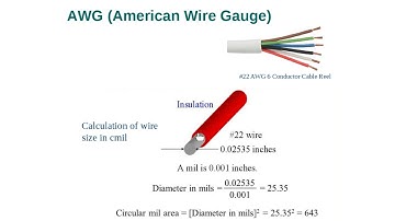 Chapter 4: Transmission Line Parameters (2)