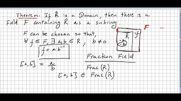 Commutative Algebra 10, Fraction Field