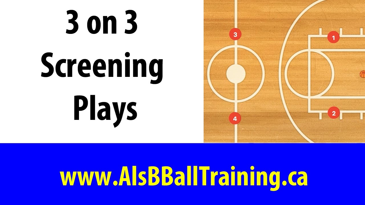 3 on 3 Screen Basketball Plays - YouTube
