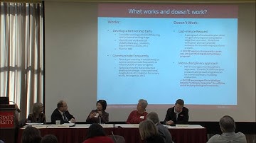 Effective Broader Impacts Evaluation Practices for Grants - Panel Discussion