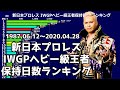 【新日本プロレス】IWGPヘビー級王座通算保持日数ランキング【1987年6月12日～2020年4月28日】