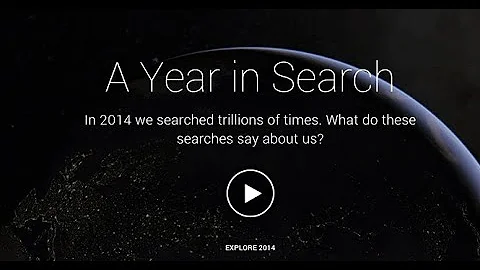 2014 Google Year in Search Campaign Summary