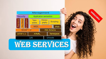 What are WEB SERVICES  | WEB SERVICES Explained | INTRODUCTION TO WEB SERVICES HINDI URDU