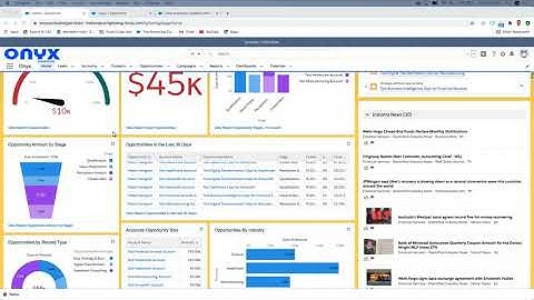 Salesforce Demo - Lightning Home Tab Overview