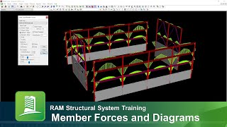 Reviewing the Lateral Member Force Results in RAM Frame