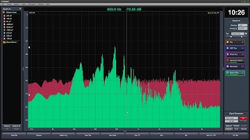 Smaart v8 Operation: 8 - Plot Zoom