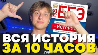 видео: ВСЯ ИСТОРИЯ ЗА 10 ЧАСОВ! (+ PDF конспект с разбором каждой темы для ЕГЭ) картинка: ВСЯ ИСТОРИЯ ЗА 10 ЧАСОВ! (+ PDF конспект с разбором каждой темы для ЕГЭ)