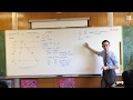 Understanding Similar Triangles and Ratios