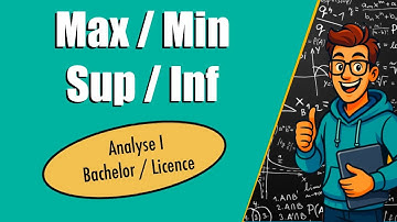 Maximum, minimum, supremum, infimum – Tout comprendre enfin (Cours d’analyse L1)