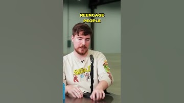 Mastering Retention: MrBeast