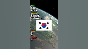 Can YOU Guess the Country