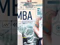 Day 25 “Team Target Kasa Set Kartat? #mbafreshers #mbaadmissions #mbalife #mbastudent #mbagroup