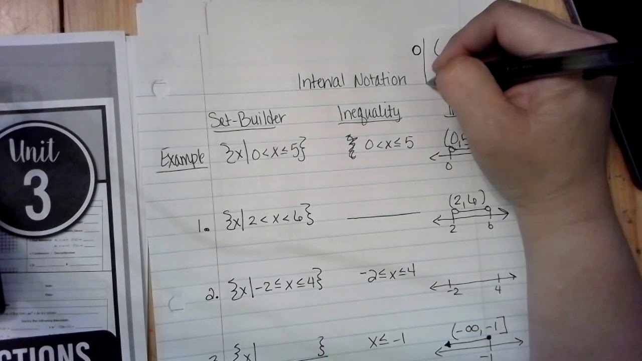 1.1 Interval Notation, Set Builder Notation, Inequality Notation - YouTube