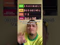 ESSA LISTA DOS CONVOCADOS DO BRASIL SÓ TEM 1 ERRO, QUAL? #futebol #2026Convocados #LigaDosConvocados